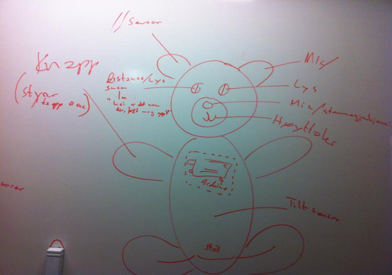Den sosiale bjørnen var en prototype vi lagde
                                 for å skape sosial interaksjon mellom studenter. +UX<sup>®</sup>